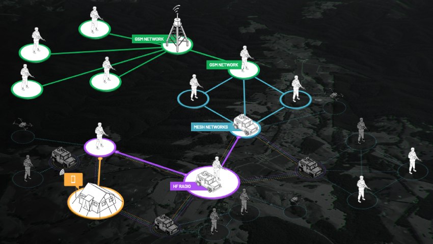 Insitec rolls out new connectivity system